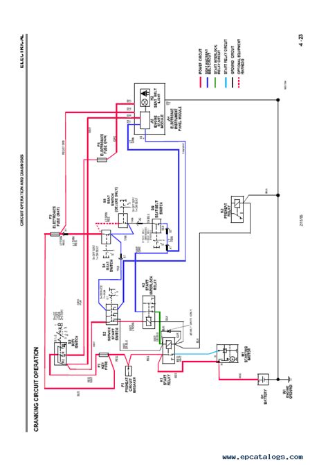 john deere skid steer wiring diagrams|john deere 250 wiring diagram.